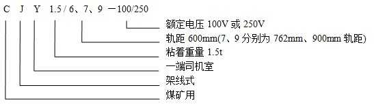 CJY1.5/6.7.9-100/250架線式電機車型號含義 CJY1.5/6.7.9-100/250架線式電機車型號含義