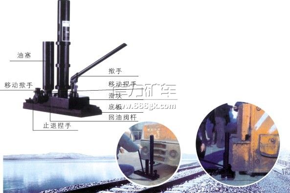 YDQD落軌復(fù)位機 YDQD落軌復(fù)位機